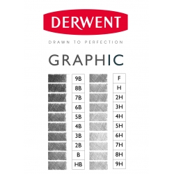 Ołówek Derwent Graphic